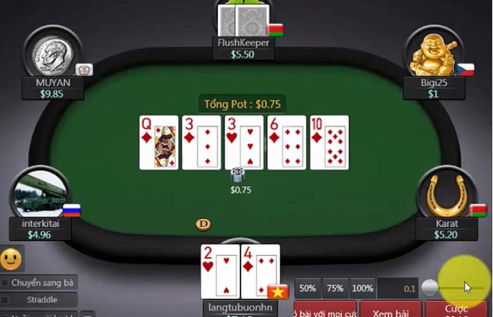 Hướng Dẫn Cách Chơi Poker Online Kiếm Tiền Thật